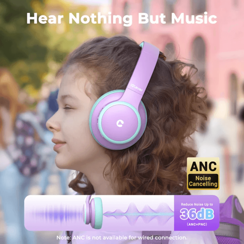 iClever BTH26 Active Noise Cancelling Wireless Headphones iClever BTH26 Active Noise Cancelling Wireless Headphones